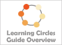 Return to Learning Circle
Overview